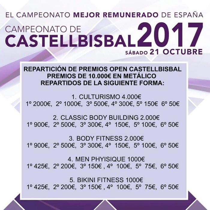 Cartel Castellbisbal 02R Campeonato de Castellbisbal: El Open nacional y regional con mayor remuneración de España