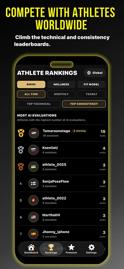 Aplicación de evaluación de poses IFBB con inteligencia artificial 9 Posing AI Coach Rankings