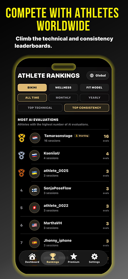 Rankings Posing AI Coach