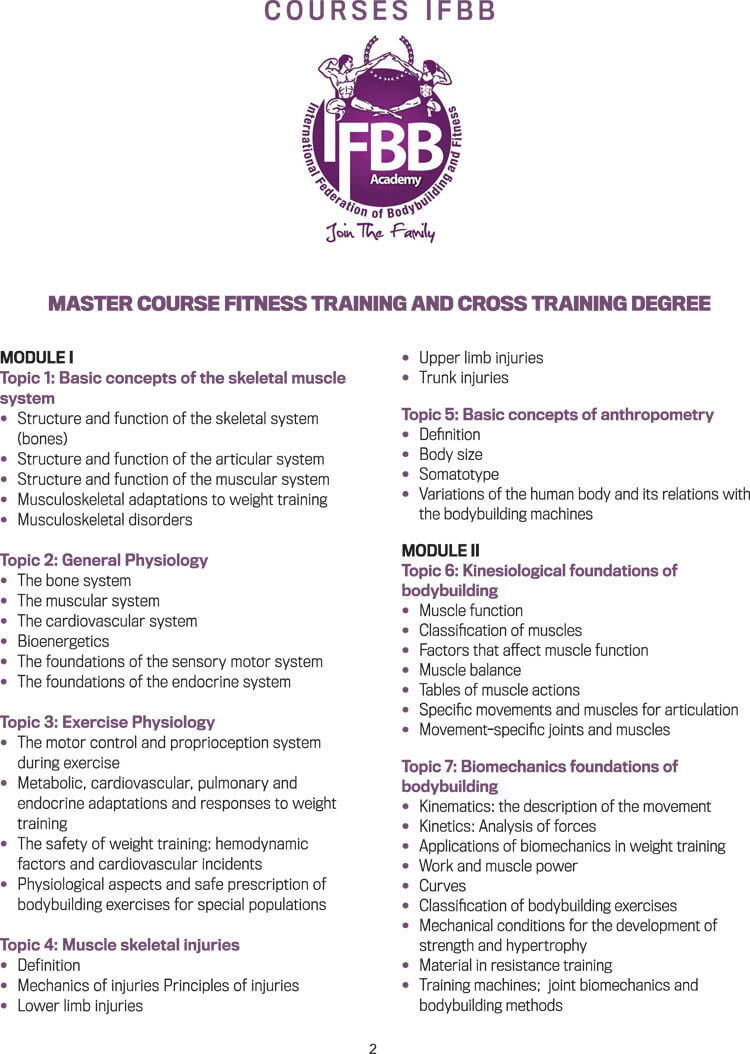 Online course Fitness coach cross training summary 01
